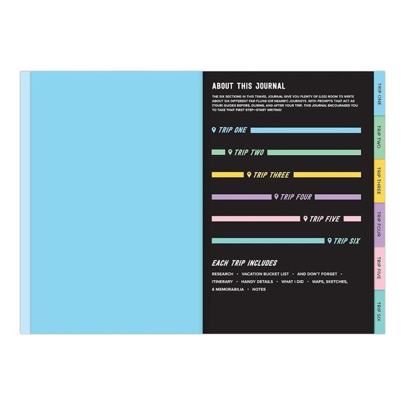 This Journal is Going Places - Travel Journal - Picture 4 of 6